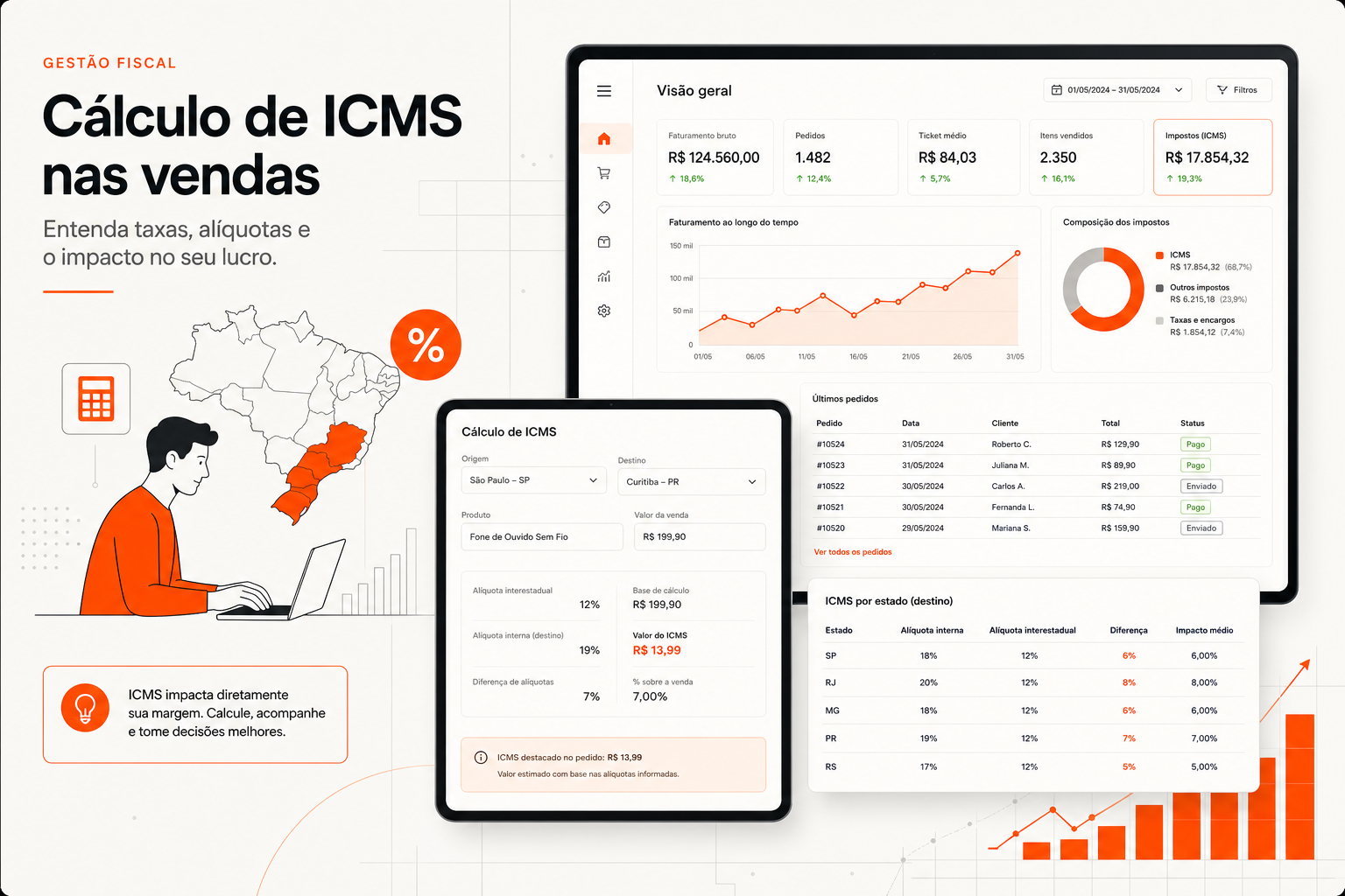 Mockup de interface digital com detalhes do cálculo do ICMS.