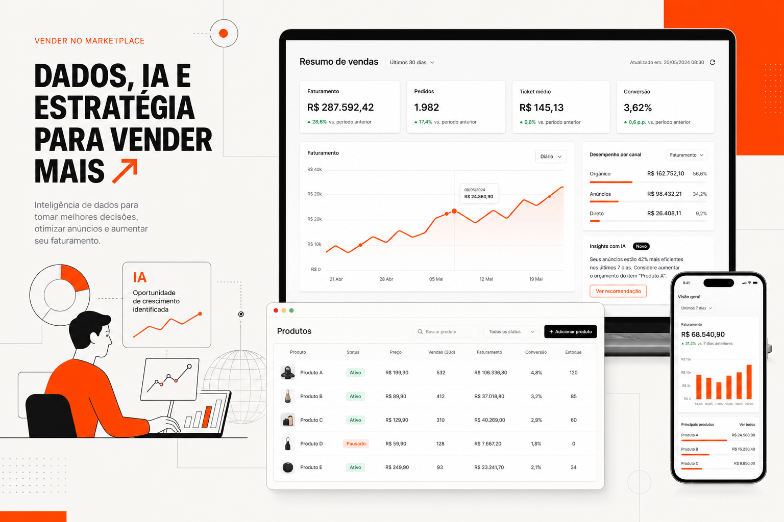 Painel digital exibindo dados de vendas de e-commerce e análises de IA.