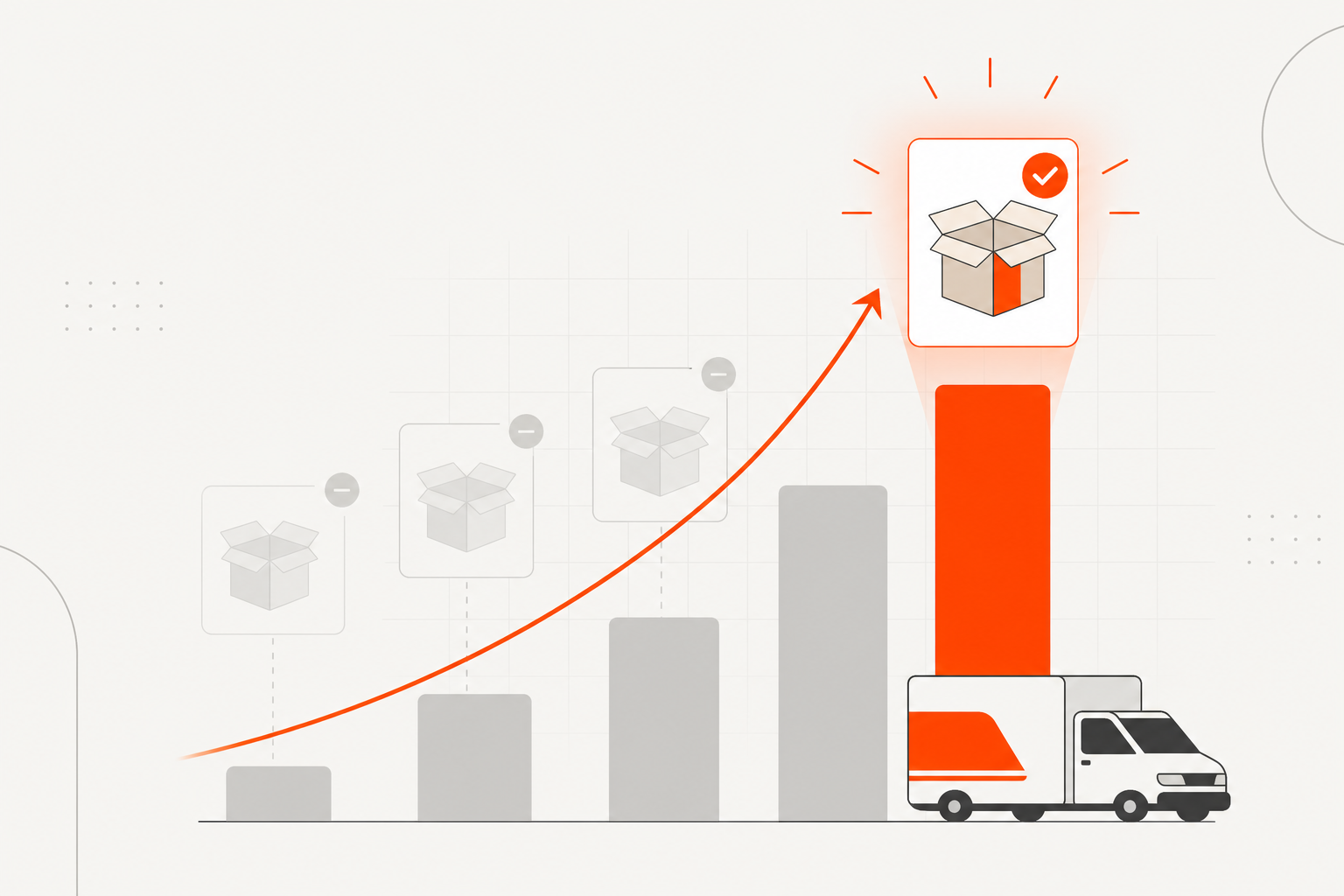 Gráfico mostrando aumento das chances de ganhar a Buy Box com Mercado Envios Full